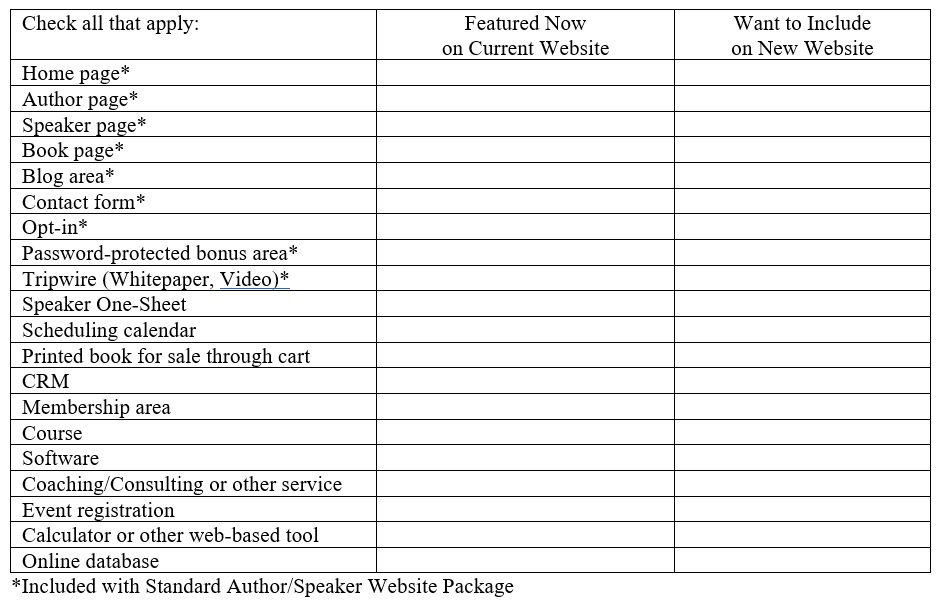 Sample page from Author Website Pre-flight Document with author website best practices included